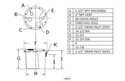 Zoeller 131-0001 Laundry Pump Package Including M98 Sump Pump